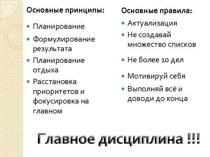 Основные принципы: Планирование Формулирование результата Планирование отдыха Расстановка приоритетов и фокусировка на главном Основные