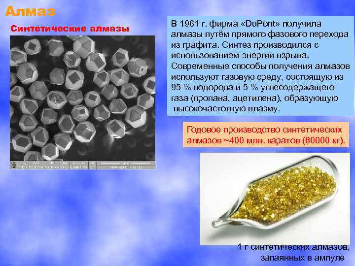 Алмаз Синтетические алмазы В 1961 г. фирма «Du. Pont» получила алмазы путём прямого фазового