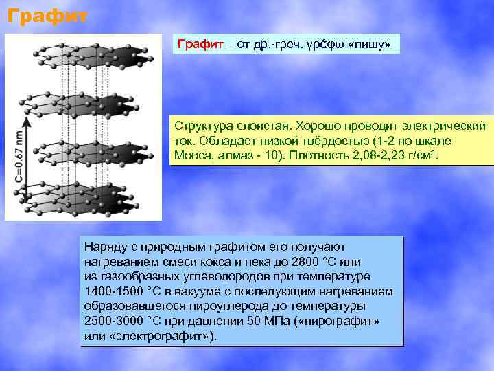 Графит – от др. -греч. γράφω «пишу» Структура слоистая. Хорошо проводит электрический ток. Обладает