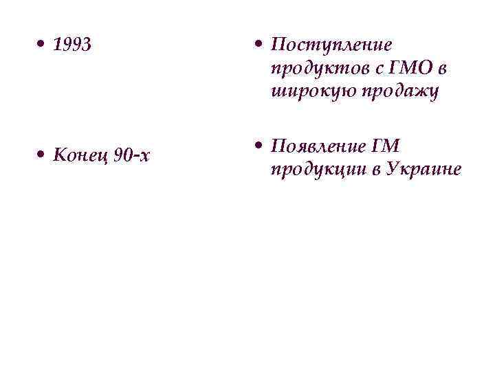  • 1993 • Поступление продуктов с ГМО в широкую продажу • Конец 90