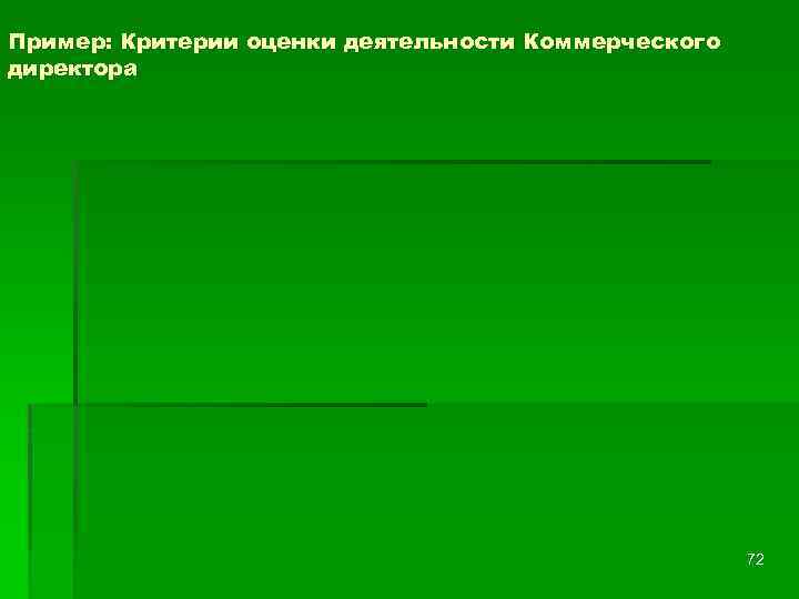 Пример: Критерии оценки деятельности Коммерческого директора 72 