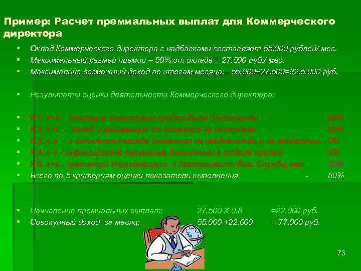 Пример: Расчет премиальных выплат для Коммерческого директора § § § Оклад Коммерческого директора с