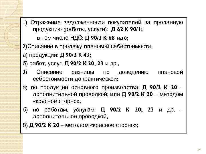 В том числе. Отражена задолженность покупателя. Отражается задолженность покупателя за продукцию. Отражена задолженность покупателей за отгруженную продукцию. Отражена задолженность покупателя за проданную продукцию.