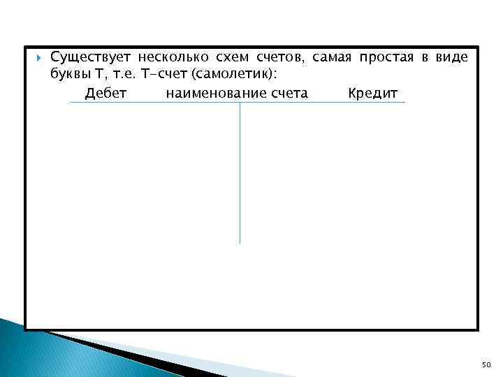  Существует несколько схем счетов, самая простая в виде буквы Т, т. е. Т-счет