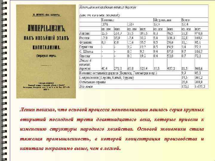 Ленин показал, что основой процесса монополизации явилась серия крупных открытий последней трети девятнадцатого века,