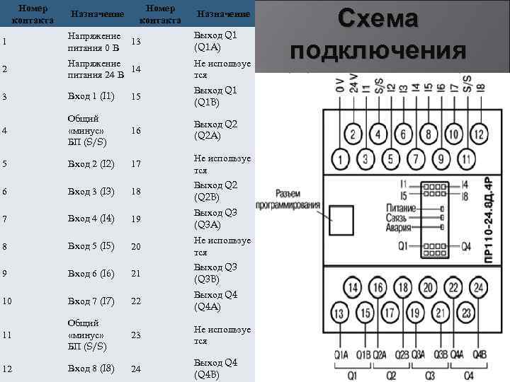 Программируемое реле схема