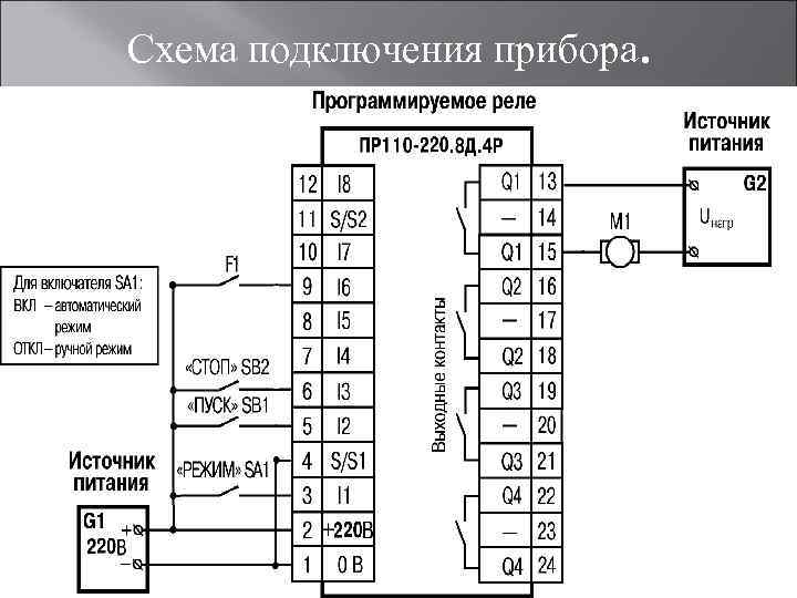 Функциональная схема пр200