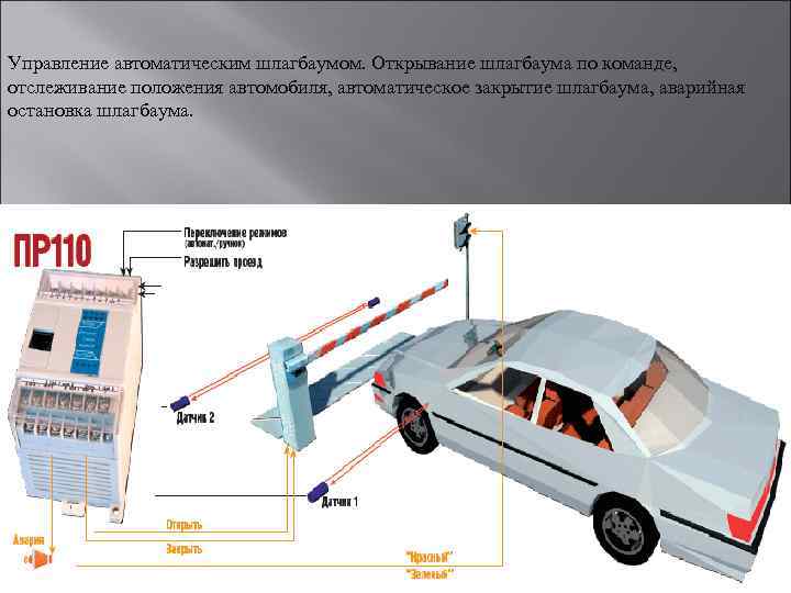 Схема управления автошлагбаумом