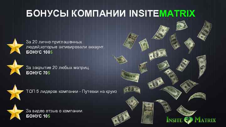 БОНУСЫ КОМПАНИИ INSITEMATRIX За 20 лично приглашенных людей, которые активировали аккаунт. БОНУС 100$ За