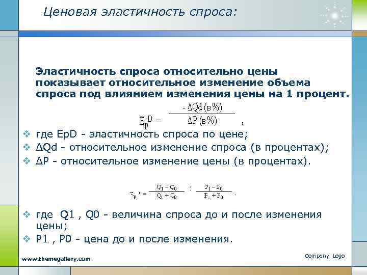 Ценовая эластичность спроса: Эластичность спроса относительно цены показывает относительное изменение объема спроса под влиянием