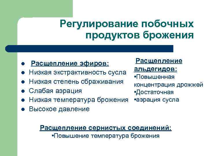 Регулирование побочных продуктов брожения l l l Расщепление эфиров: Низкая экстрактивность сусла Низкая степень