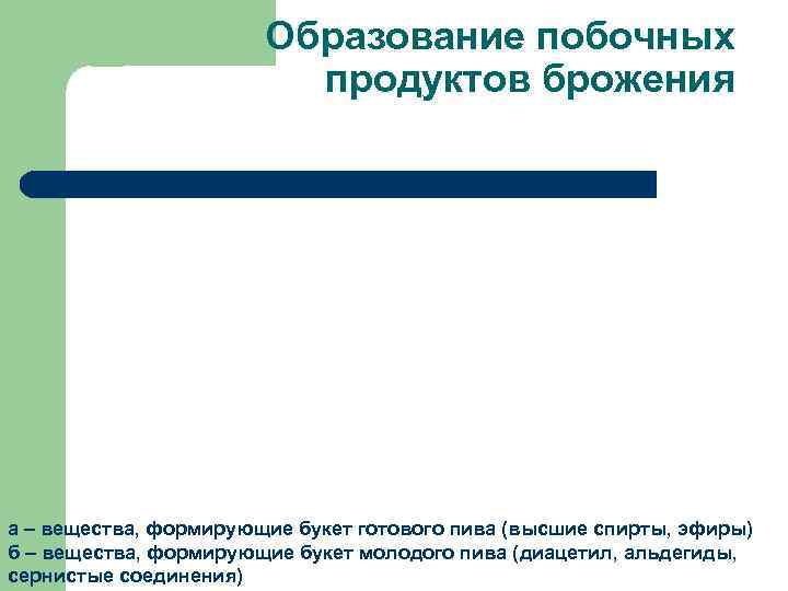 Образование побочных продуктов брожения а – вещества, формирующие букет готового пива (высшие спирты, эфиры)