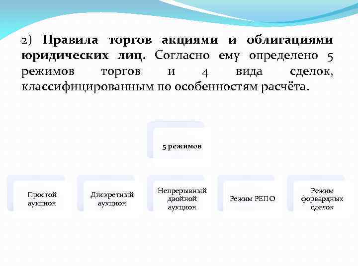 2) Правила торгов акциями и облигациями юридических лиц. Согласно ему определено 5 режимов торгов