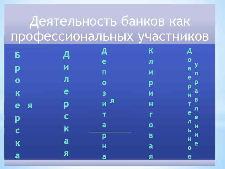 Деятельность банков как профессиональных участников Б р о к е я р с к