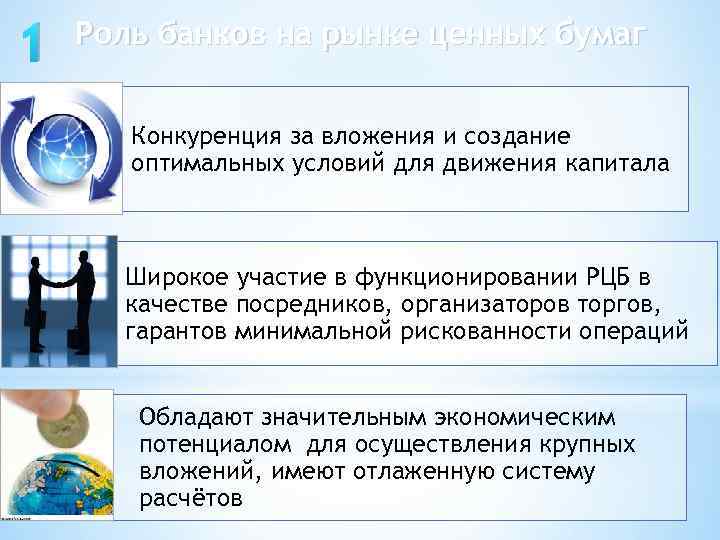 1 Роль банков на рынке ценных бумаг Конкуренция за вложения и создание оптимальных условий