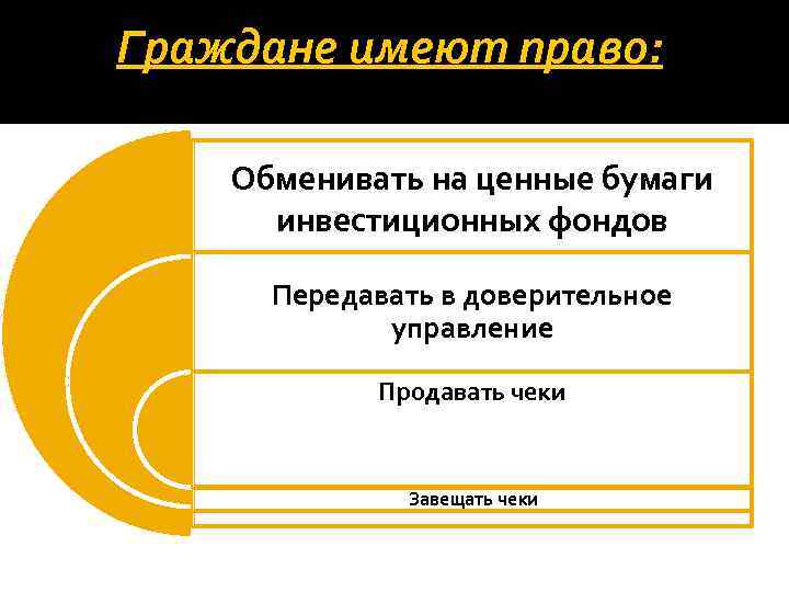 Граждане имеют право: Обменивать на ценные бумаги инвестиционных фондов Передавать в доверительное управление Продавать