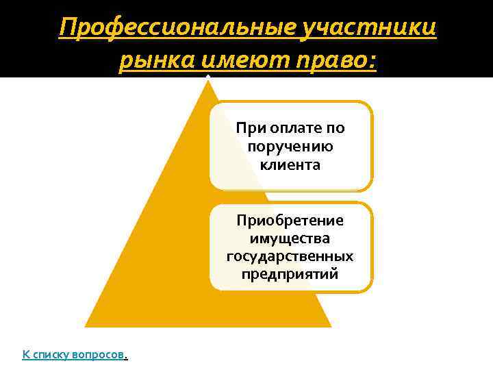 Профессиональные участники рынка имеют право: При оплате по поручению клиента Приобретение имущества государственных предприятий