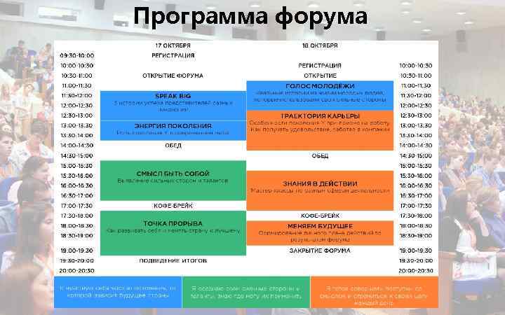 Программа форума 