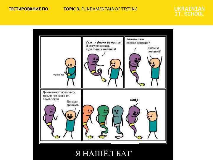 ТЕСТИРОВАНИЕ ПО TOPIC 3. FUNDAMENTALS OF TESTING 