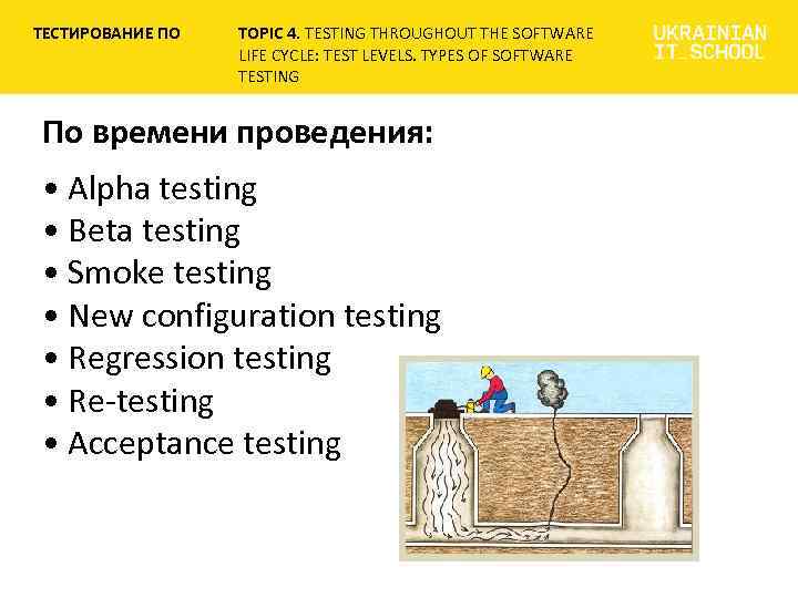 ТЕСТИРОВАНИЕ ПО TOPIC 4. TESTING THROUGHOUT THE SOFTWARE LIFE CYCLE: TEST LEVELS. TYPES OF