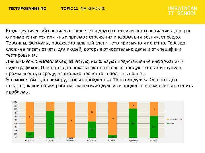 ТЕСТИРОВАНИЕ ПО TOPIC 11. QA REPORTS. Когда технический специалист пишет для другого технического специалиста,