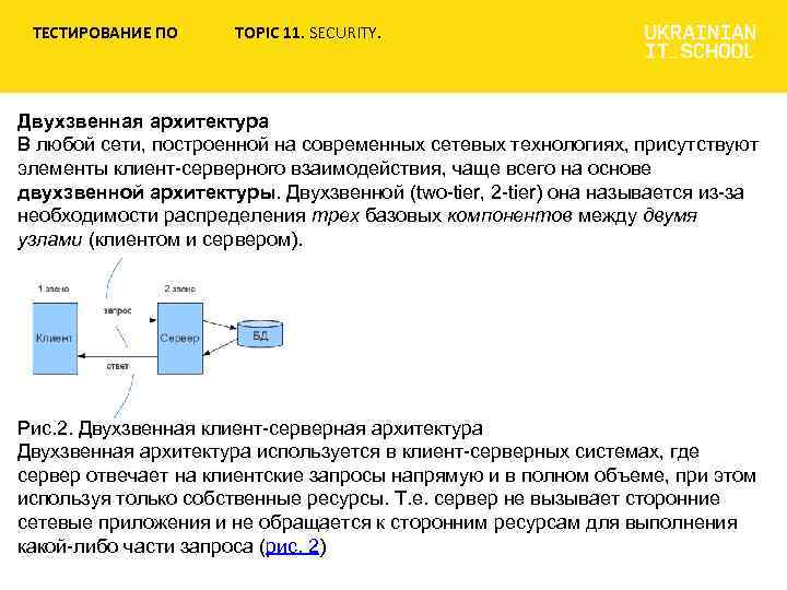 ТЕСТИРОВАНИЕ ПО TOPIC 11. SECURITY. Двухзвенная архитектура В любой сети, построенной на современных сетевых