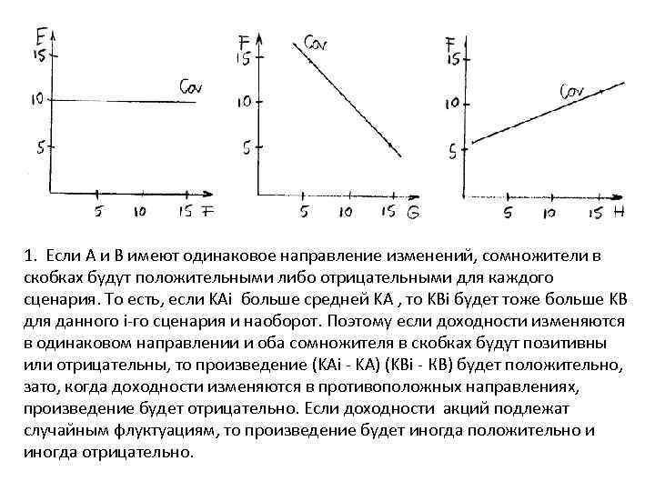 1. Если А и В имеют одинаковое направление изменений, сомножители в скобках будут положительными