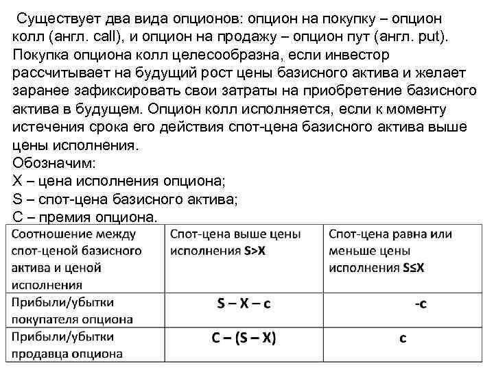 Существует два вида опционов: опцион на покупку – опцион колл (англ. call), и опцион
