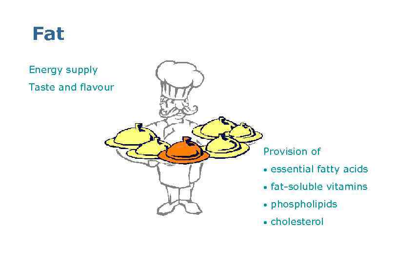 Fat Energy supply Taste and flavour Provision of · essential fatty acids · fat-soluble