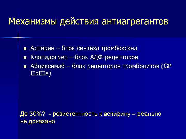 Механизмы действия антиагрегантов Аспирин – блок синтеза тромбоксана Клопидогрел – блок АДФ-рецепторов Абциксимаб –