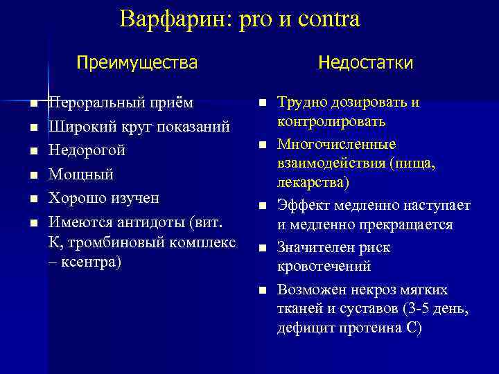 Варфарин: pro и contra Преимущества Пероральный приём Широкий круг показаний Недорогой Мощный Хорошо изучен