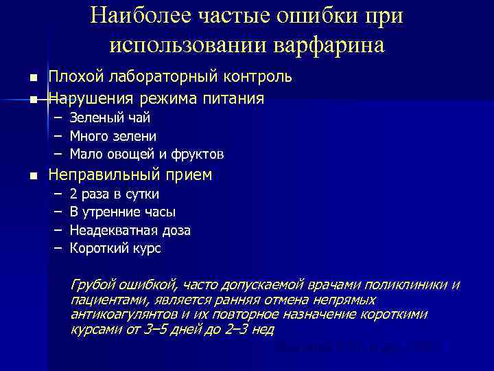 Наиболее частые ошибки при использовании варфарина Плохой лабораторный контроль Нарушения режима питания – Зеленый