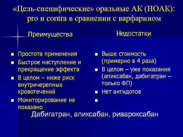  «Цель-специфические» оральные АК (НОАК): pro и contra в сравнении с варфарином Недостатки Преимущества