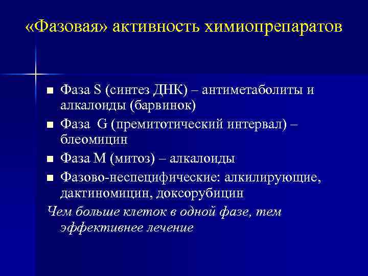  «Фазовая» активность химиопрепаратов Фаза S (синтез ДНК) – антиметаболиты и алкалоиды (барвинок) Фаза