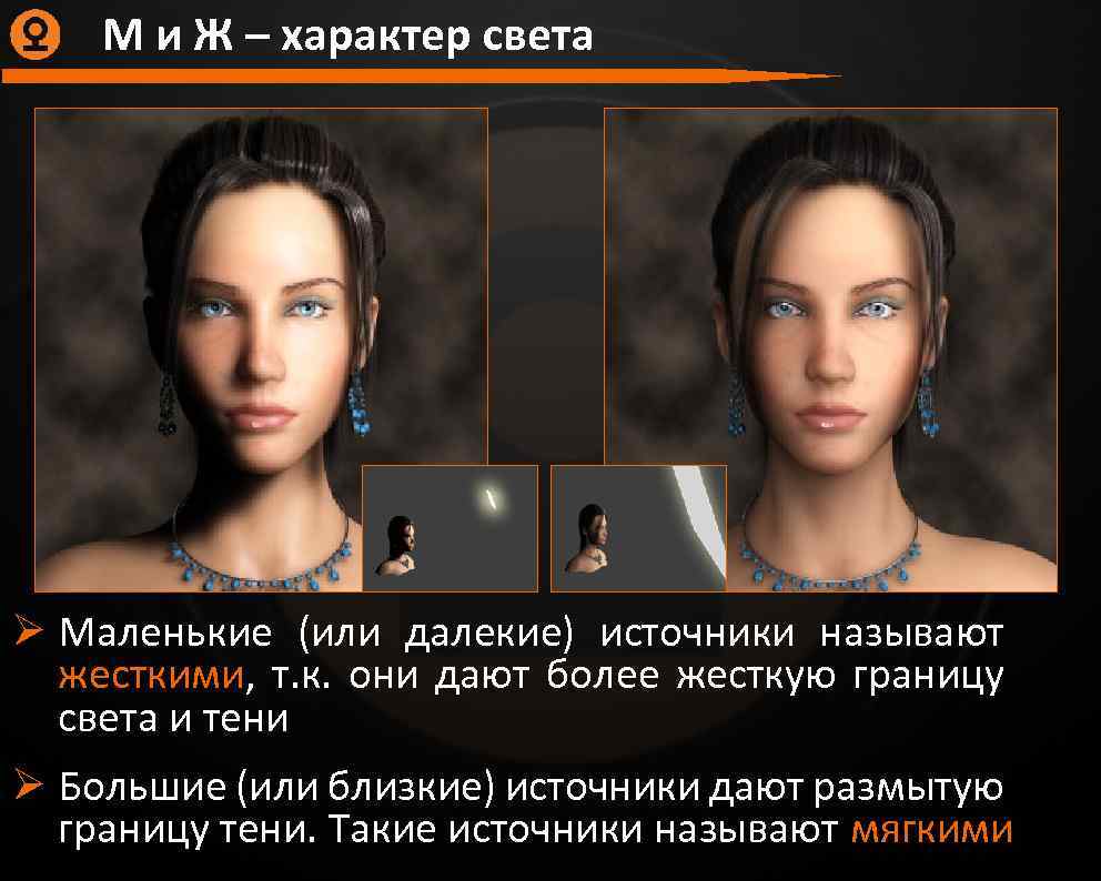 М и Ж – характер света Ø Маленькие (или далекие) источники называют жесткими, т.