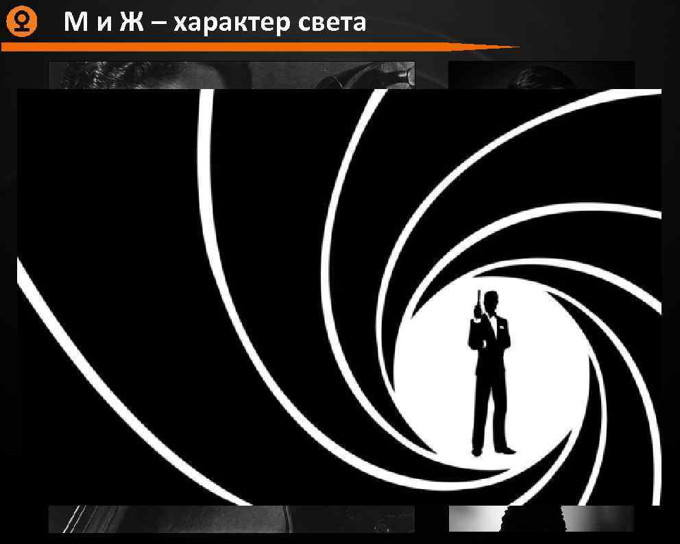 М и Ж – характер света 