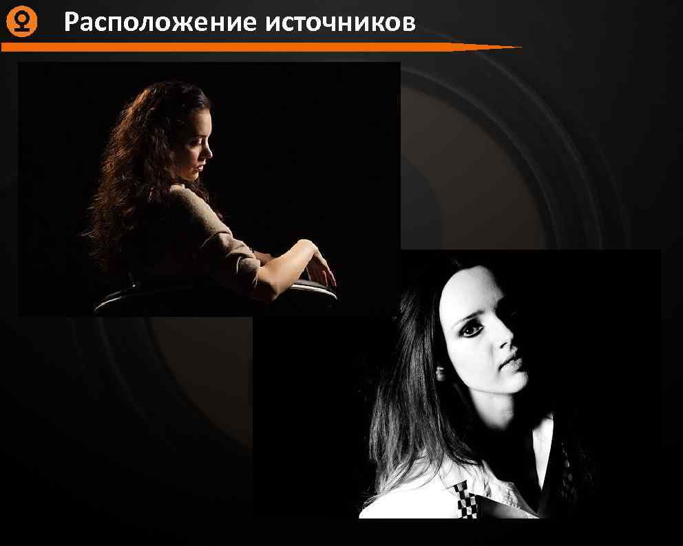 Расположение источников 