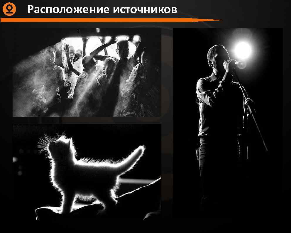 Расположение источников 