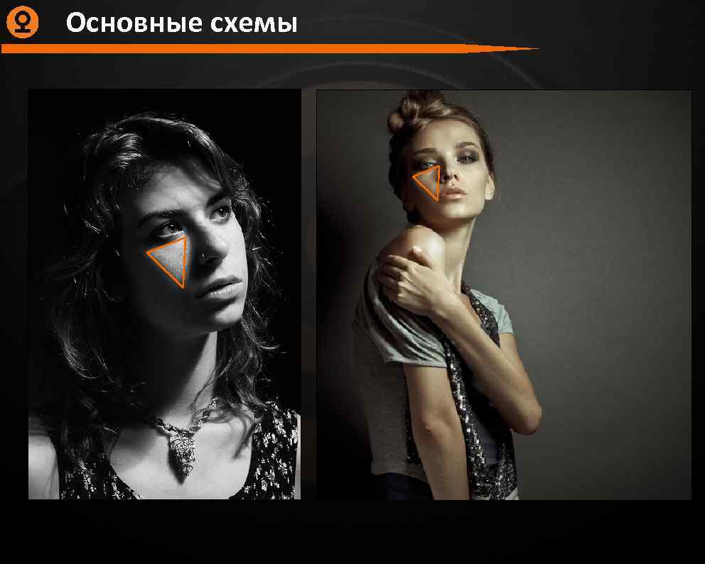 Основные схемы 