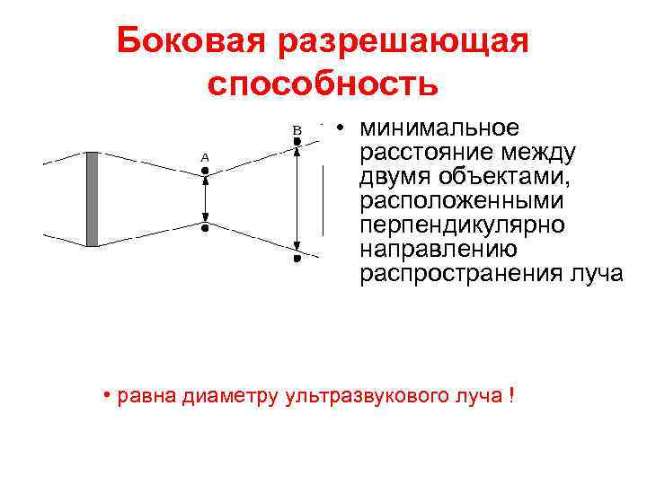 Боковая разрешающая способность • минимальное расстояние между двумя объектами, расположенными перпендикулярно направлению распространения луча