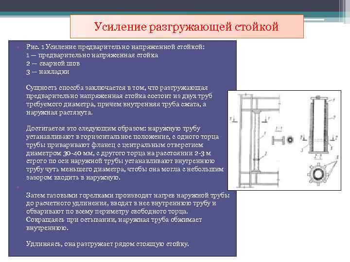 Усиление разгружающей стойкой • Рис. 1 Усиление предварительно напряженной стойкой: 1 — предварительно напряженная