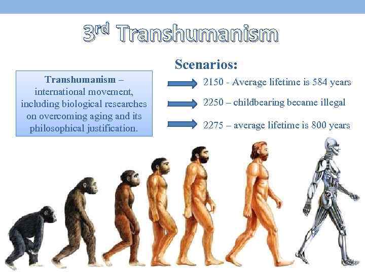 rd 3 Transhumanism Scenarios: Transhumanism – international movement, including biological researches on overcoming aging