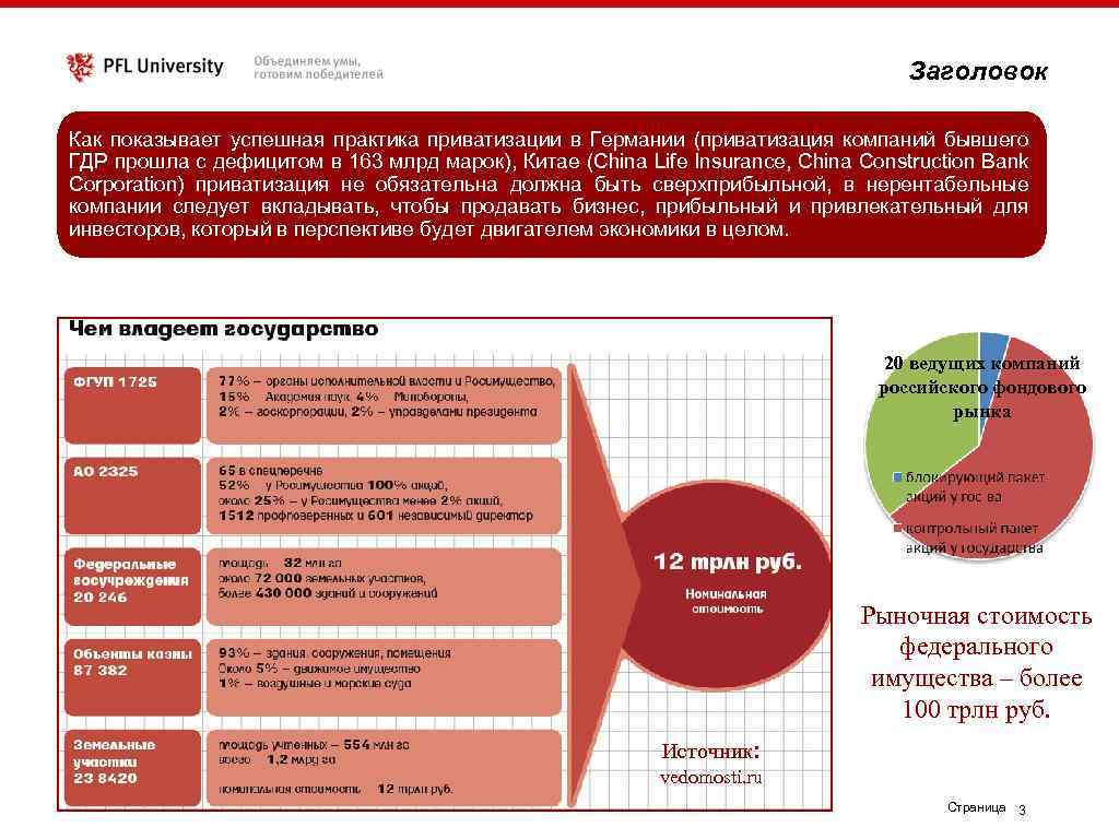 Заголовок Как показывает успешная практика приватизации в Германии (приватизация компаний бывшего ГДР прошла с