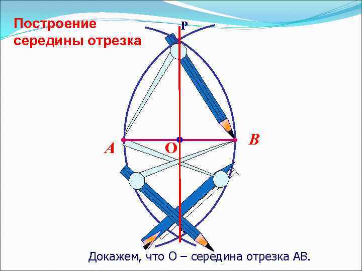 Построение середины отрезка А P В О Q Докажем, что О – середина отрезка