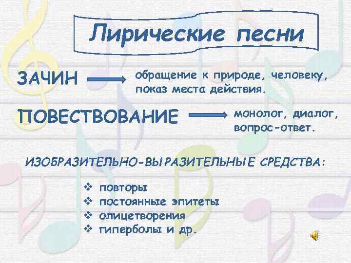 Лирические песни ЗАЧИН обращение к природе, человеку, показ места действия. ПОВЕСТВОВАНИЕ монолог, диалог, вопрос-ответ.