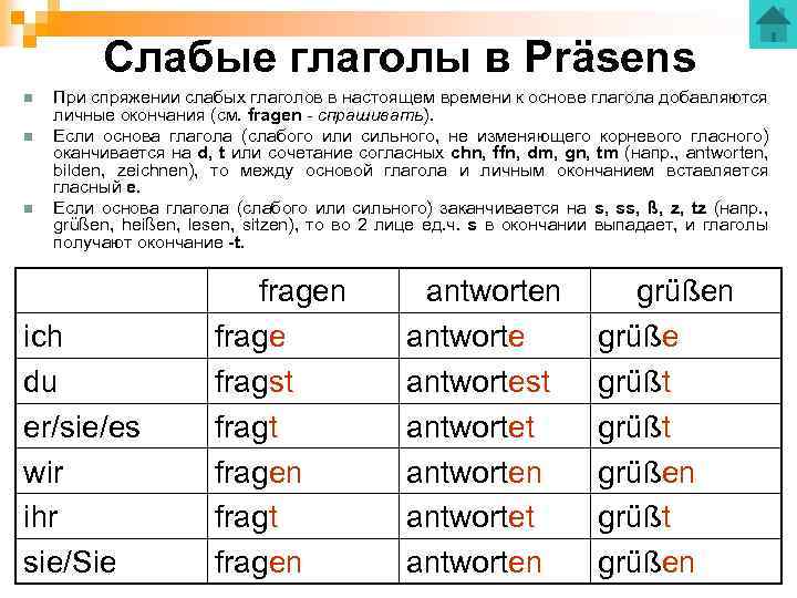 Слабые глаголы в Präsens n n n При спряжении слабых глаголов в настоящем времени