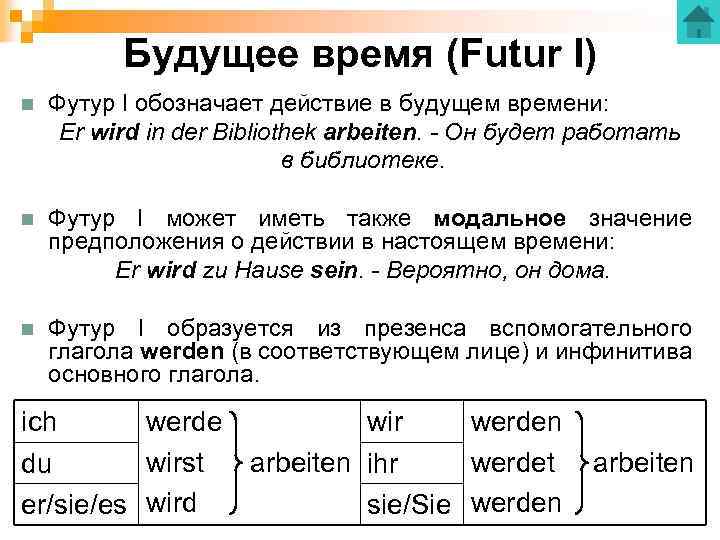 Будущее время (Futur I) n Футур I обозначает действие в будущем времени: Er wird