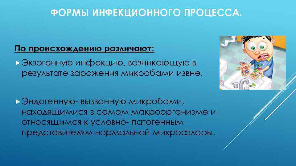 ФОРМЫ ИНФЕКЦИОННОГО ПРОЦЕССА. По происхождению различают: Экзогенную инфекцию, возникающую в результате заражения микробами извне.