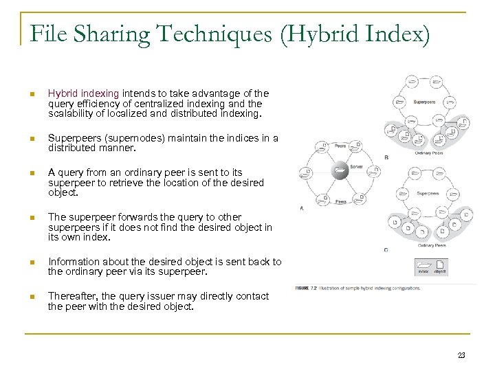 File Sharing Techniques (Hybrid Index) n Hybrid indexing intends to take advantage of the