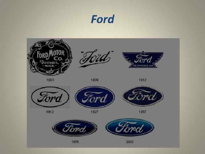 Фирма focus. Ford Motor Company 1903. Ford дочерние компании. Ford Motor Company дочерние компании. Основание компании Форд.